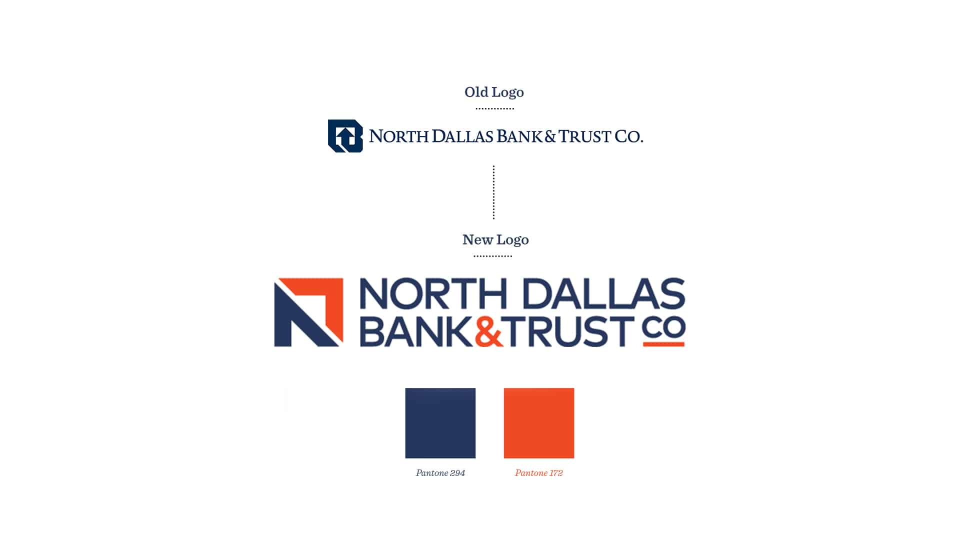 North Dallas Bank & Trust